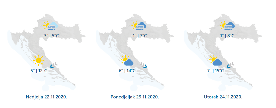 Loše vrijeme za vikend! Izdano crveno upozorenje zbog bure, temperature padaju do minusa