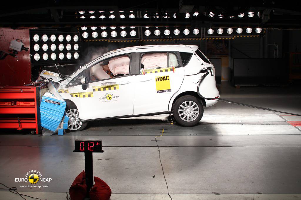 EuroNCAP