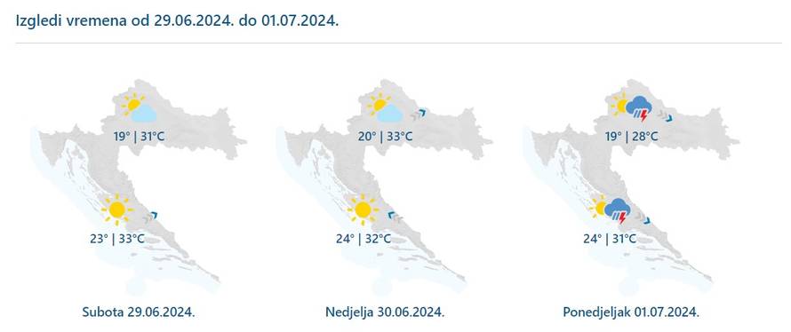 Za vikend temperature do 32 °C, s novim tjednom opet kiša: Meteoalarm zbog bure na jugu