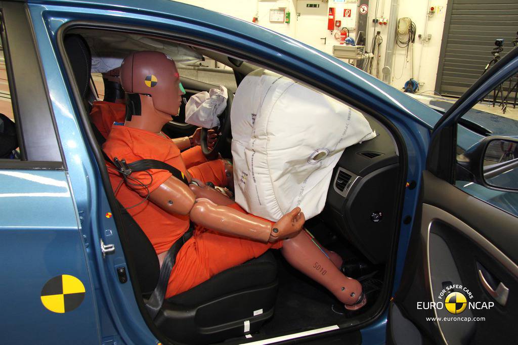 EuroNCAP