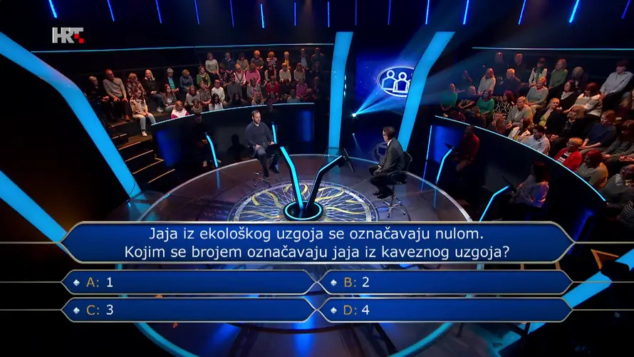 U 'Milijunašu' tri puta zvali isti 'joker zovi' u jednoj emisiji...