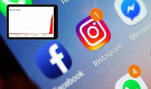 Tisuće prijavljuju probleme s Facebookom i Instagramom: 'Ne mogu se prijaviti, što  je ovo?'