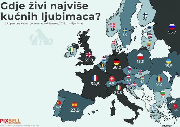 Infografika: Gdje živi najviše kućnih ljubicama u Europi