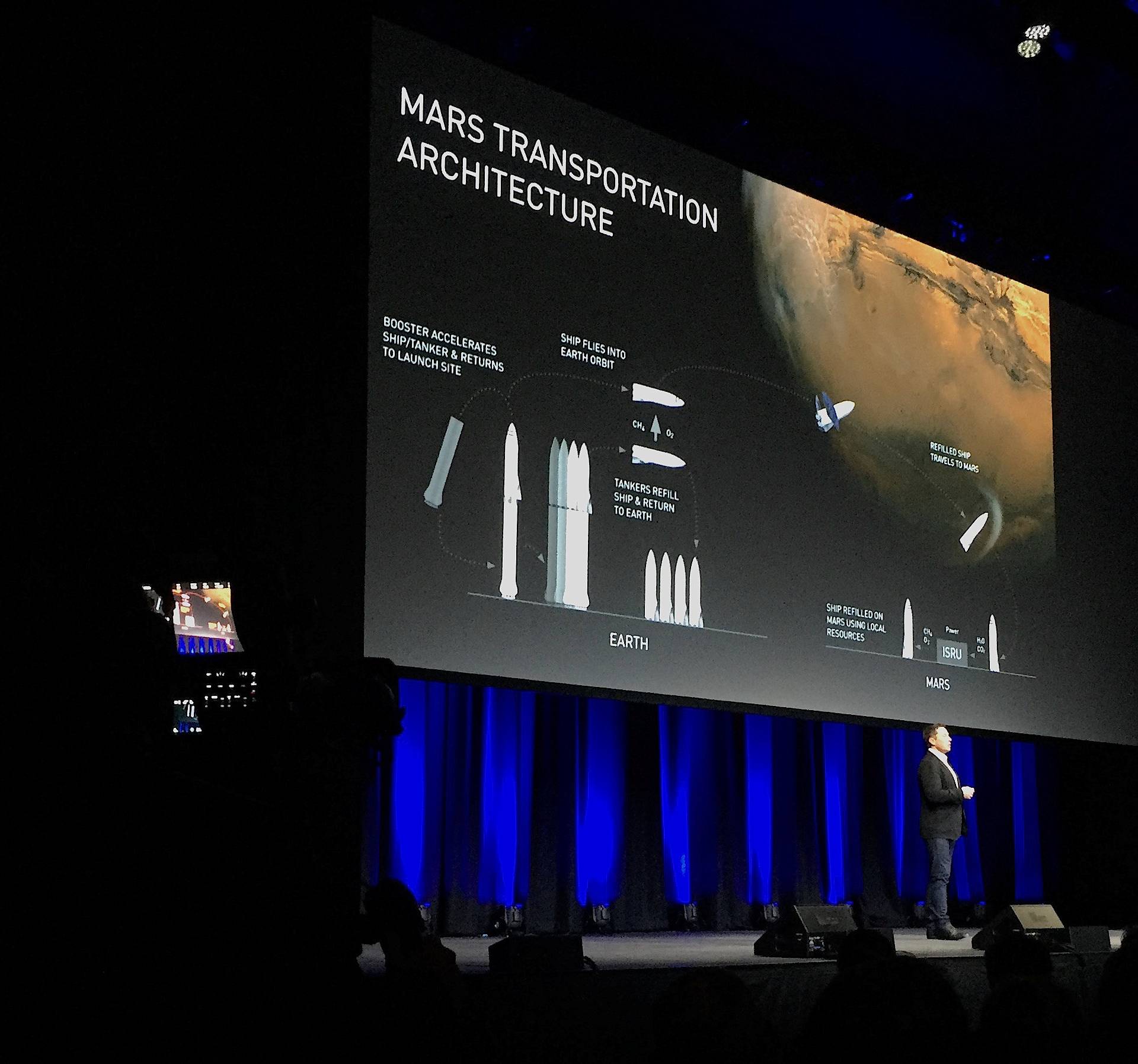 Elon Musk, founder and Chief Executive Officer and lead designer of SpaceX, and also CEO and co-founder of Tesla, speaks during a media conference at the International Astronautical Congress in Adelaide