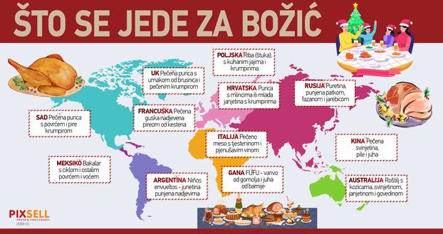 Infografika: Što se jede za Božić?