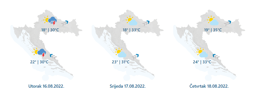 Bit će i do 38°C, ali za vikend stiže velika promjena vremena