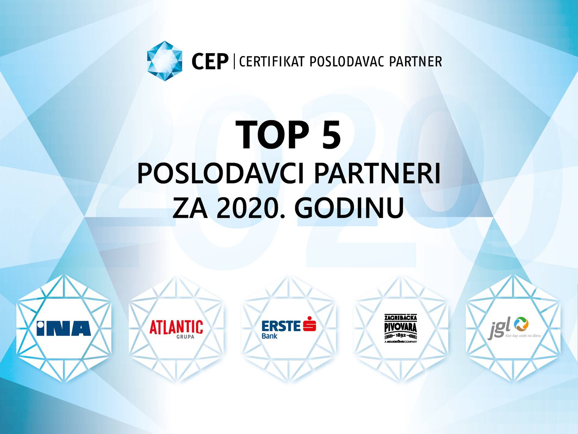 Objavljeni top 5 poslodavci partneri za 2020. godinu