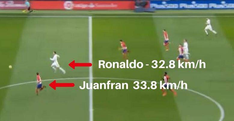 Je li Ronaldo izgubio brzinu?! Možda je ovo najbolji odgovor