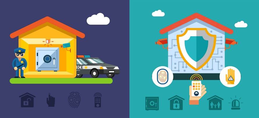 Možemo li pogoditi koliko je vaš dom siguran?