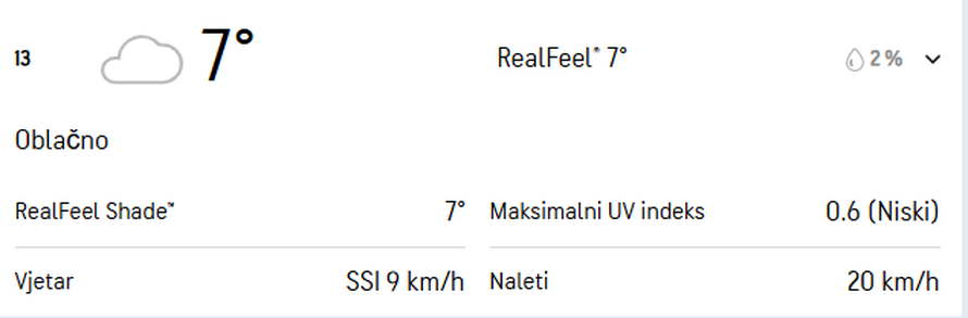 Idete na Dan sjećanja? Toplo se obucite. Evo kakvo vas vrijeme čeka u Vukovaru iz sata u sat!