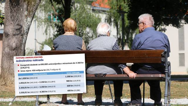 Umirovljenici će na račune dobiti jednokratni dodatak, sad je otkriveno i kad sjeda uplata