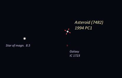 Vraća se za 200 godina: Veliki asteroid večeras prolazi kraj nas