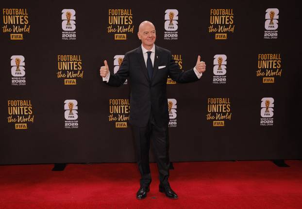 FIFA World Cup 2026 Draw