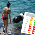 Val vrućine zahvatio Hrvatsku: Toplinski udar prijeti dijelu zemlje, temperature i do 39°C