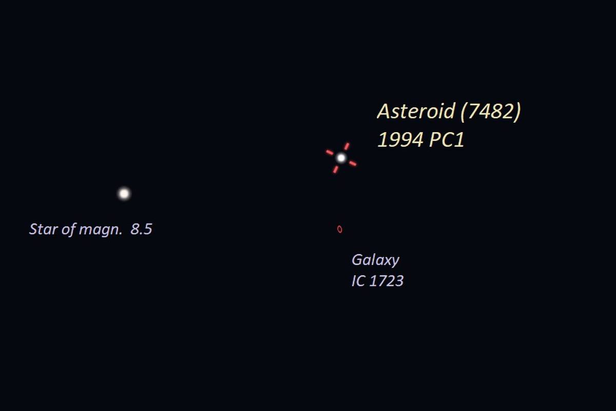 Vraća se za 200 godina: Veliki asteroid večeras prolazi kraj nas