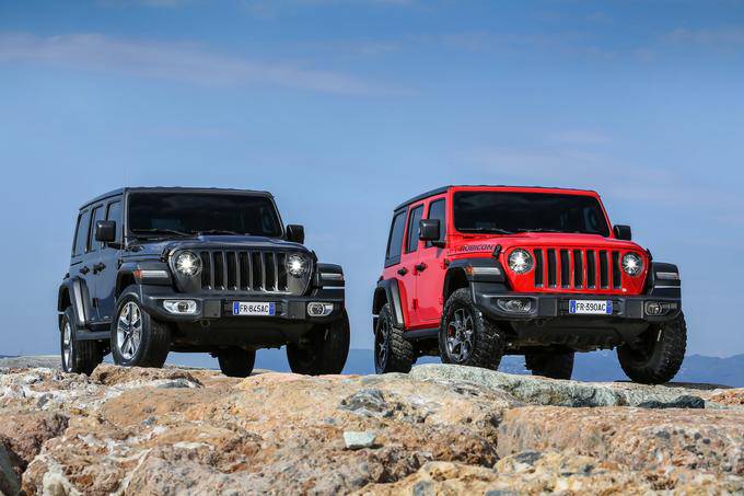 Jeep: Koje je vozilo kao stvoreno za Vas?