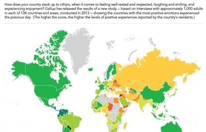 Najpozitivnije je u Latinskoj Americi, u našoj regiji baš i ne