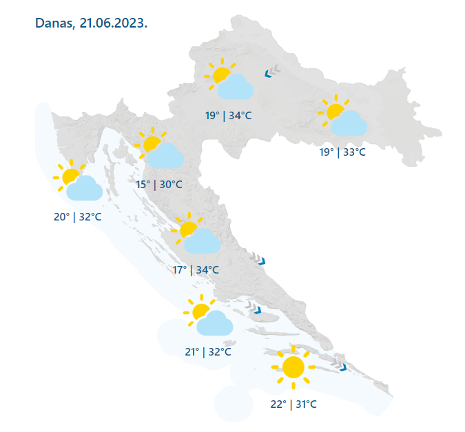 Danas je prvi dan ljeta: U 11 sati najtopliji je bio Karlovac, evo kako je u ostalim gradovima