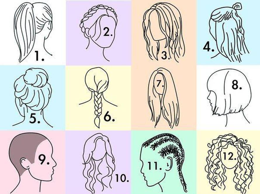 Pogledajte kakvu frizuru ima i otkrit ćete kakvog je karaktera