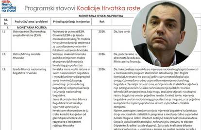 Nenad Bakić o odgovoru SDP-a Mostu: 'Civilizacijski iskorak'