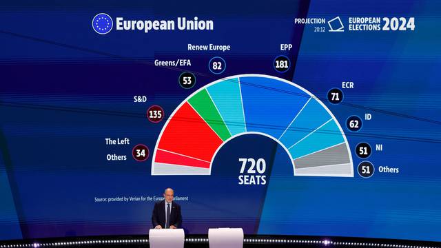 European Parliament elections, in Brussels