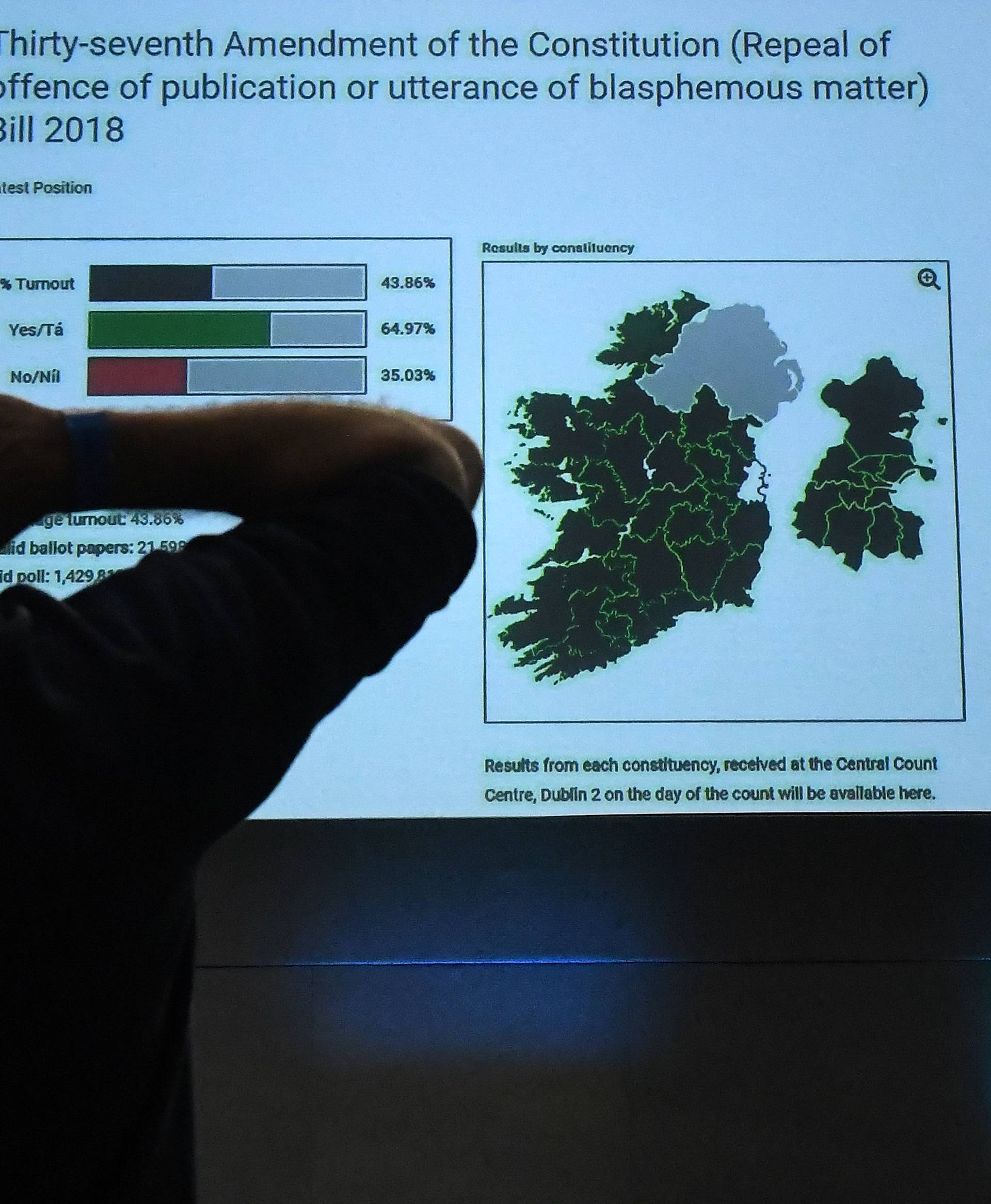 A man looks at the results of the blasphemy referendum in Dublin