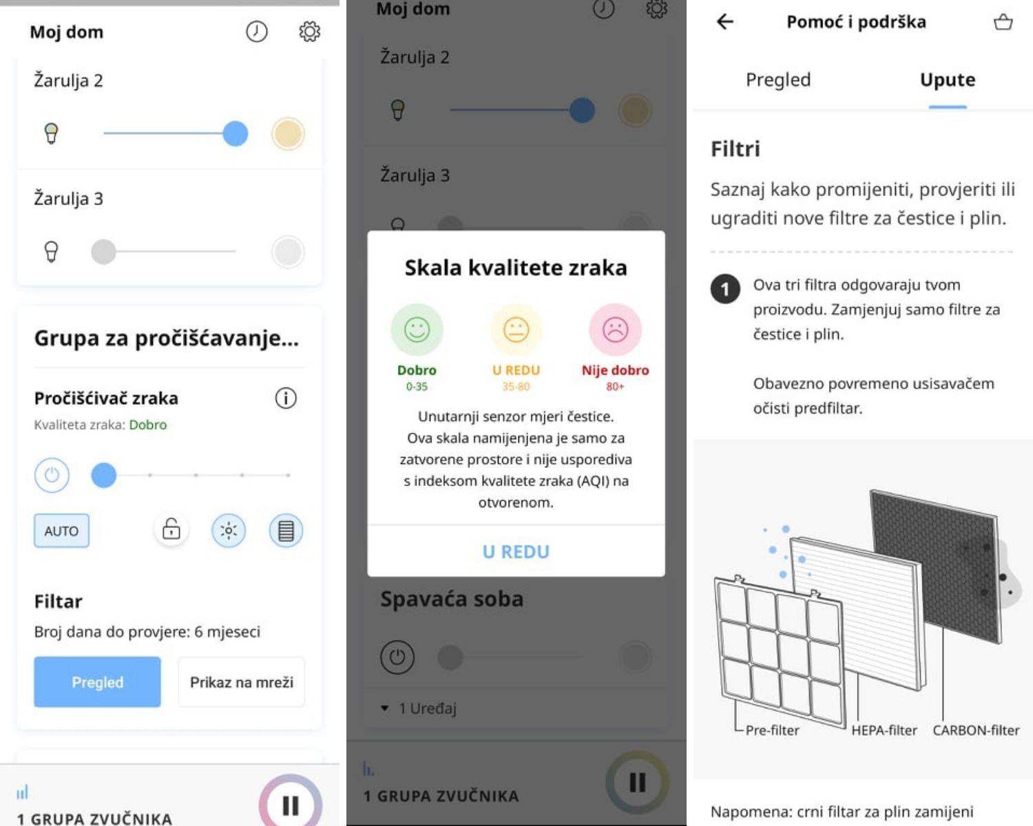 Isprobali smo IKEA Starkvind: Kako je komad namještaja postao čuvar vašeg zdravlja