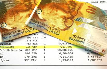 Novi porast: Švicarski franak od sutra će vrijediti 7,85 kuna