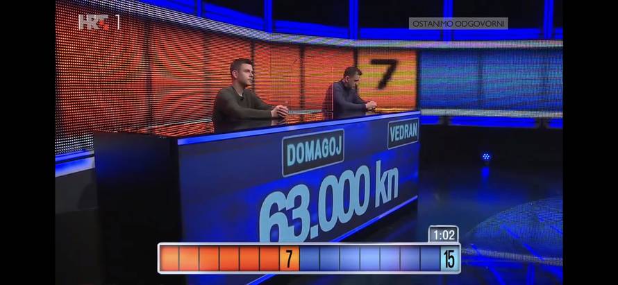 Lovca u 'Potjeri' koštalo pitanje o hrvatskom dječjem romanu: Natjecatelji osvojili 63.000 kn