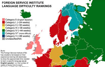 Učenje  stranog jezika: Hrvatski je težak, ali ima ih i puno gorih