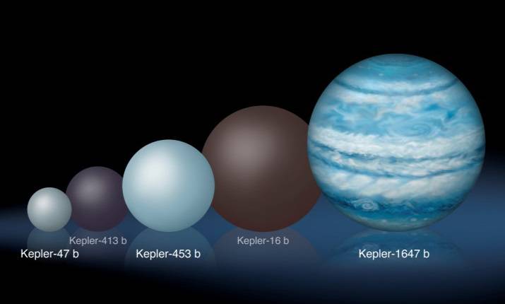 Kao iz Ratova zvijezda: Ovo je najveći planet u orbiti 2 sunca