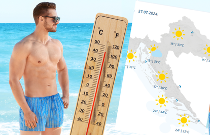 Vraćaju se paklene vrućine! Evo kakve su temperature za vikend