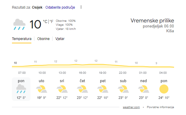 Obilna kiša, bura i 7 °C: Evo što nas sve očekuje do kraja tjedna