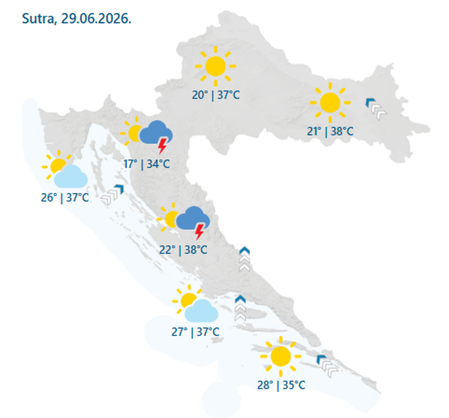 Hrvatska pod crvenim alarmom zbog vrućine. Bit će i do 40 °C: 'Prijeti nam snažno nevrijeme'