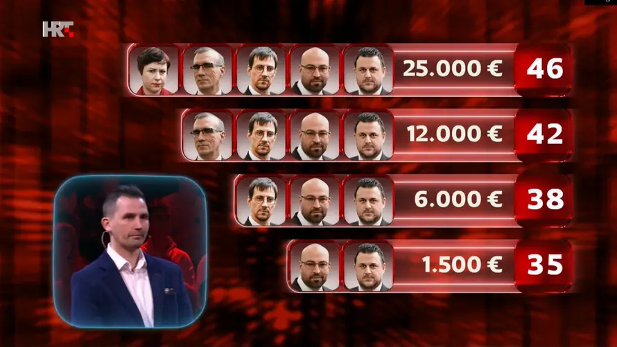 Marin u 'Superpotjeri' nadigrao četvoricu lovaca u posljednjoj sekundi i osvojio 12.000 eura