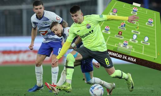 Momčad kola HNL-a: Slaven ima čovjeka koji zabija svakih 38 minuta, Šego okomit i opasan