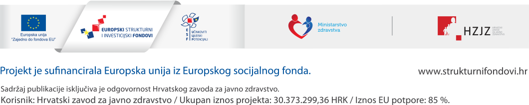 Mentalnozdravstvena pismenost je važna za svakoga