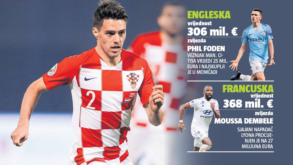 Englezima i Francuzima nema igrača vrijednih 740 milijuna €!