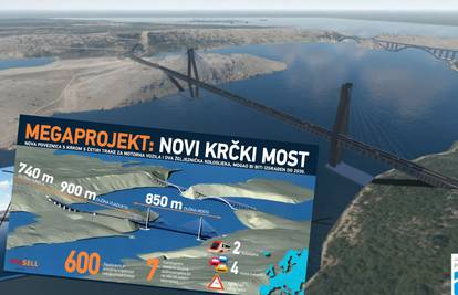 Krk bi trebao dobiti novi most do 2030. godine. Infografika otkriva što će sve tamo graditi